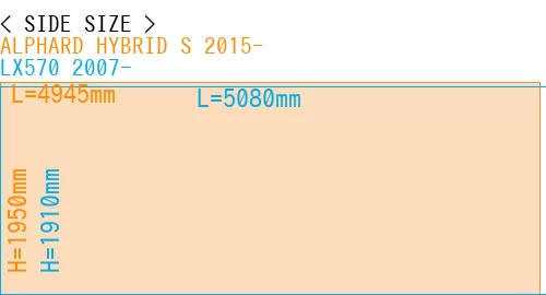 #ALPHARD HYBRID S 2015- + LX570 2007-